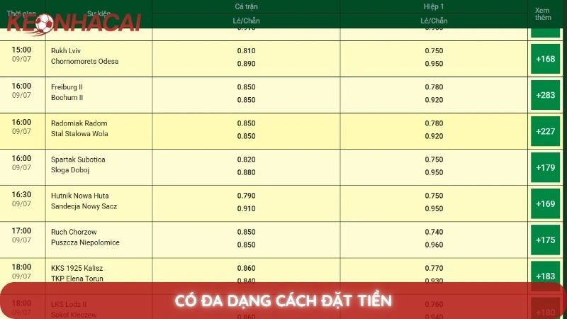 Có đa dạng cách đặt tiền